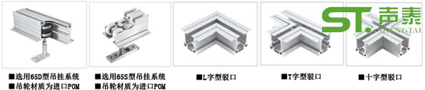 活動(dòng)隔斷轉(zhuǎn)角
